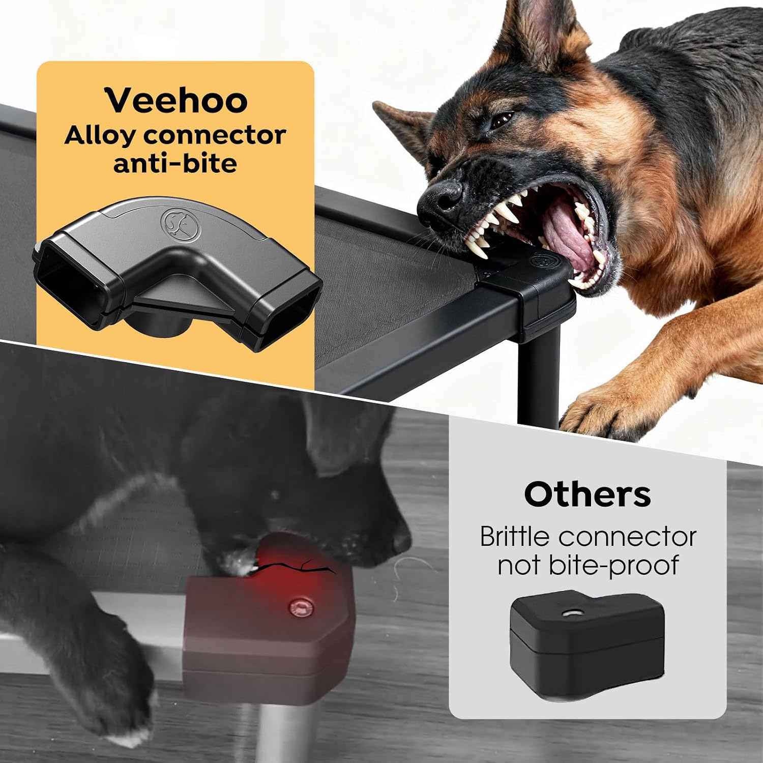 Elevated Dog Cot with Soft Cushion, Waterproof Surface, Metal Frame and Stable Raised Design - Image 2